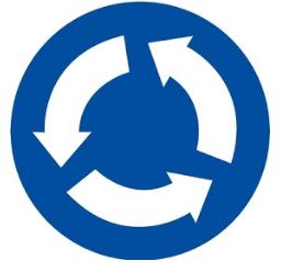 NTIHANYURWA MU BYEREKEZO BYOMBI